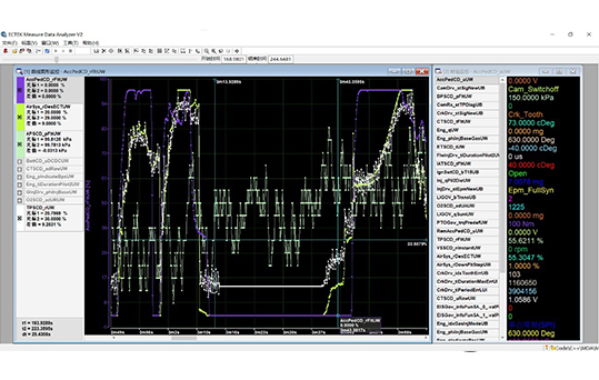 ͨ�ü�����ݷ�������