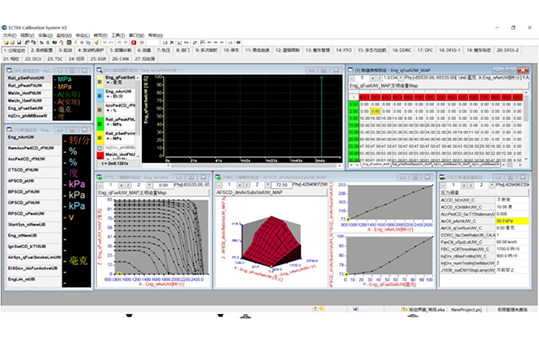 ͨ�ñ궨����